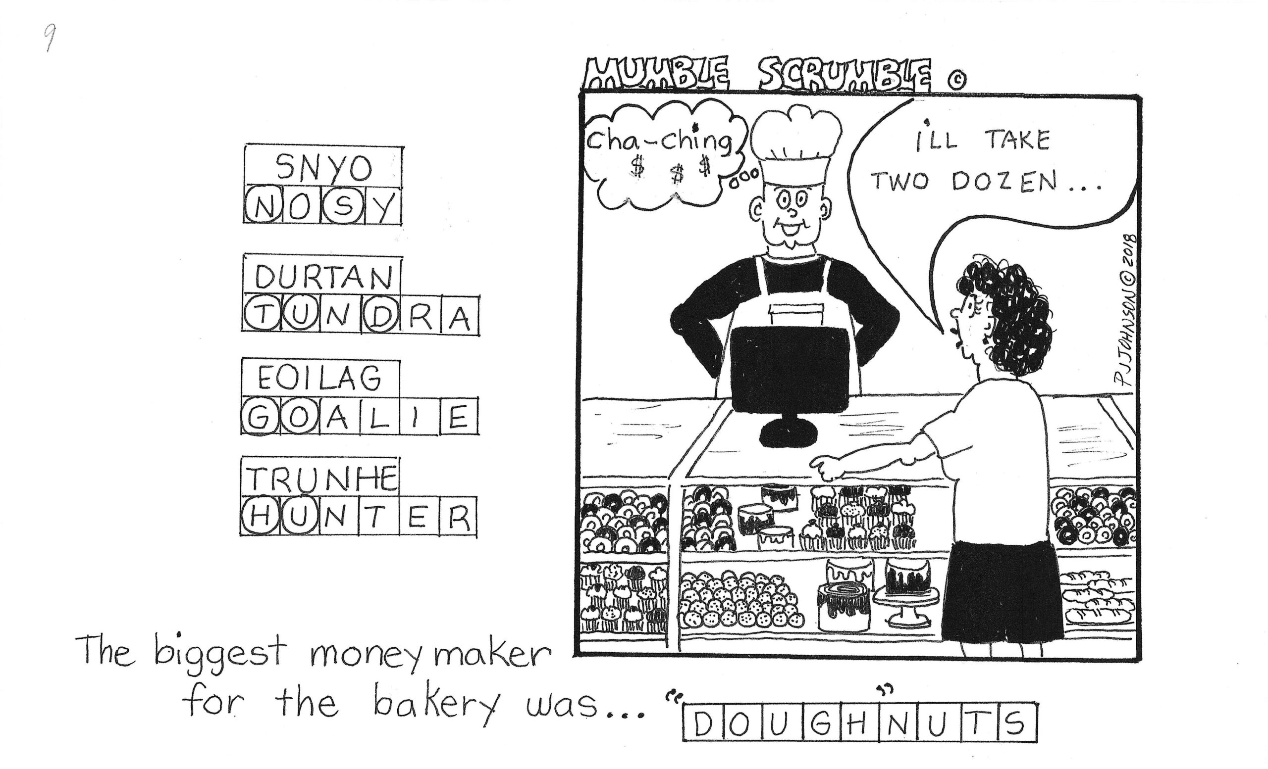 Answer explanation image